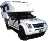 Avatar du membre